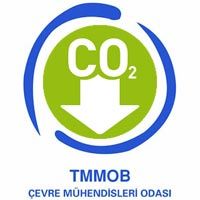Sera Gazı Emisyonları Envanteri